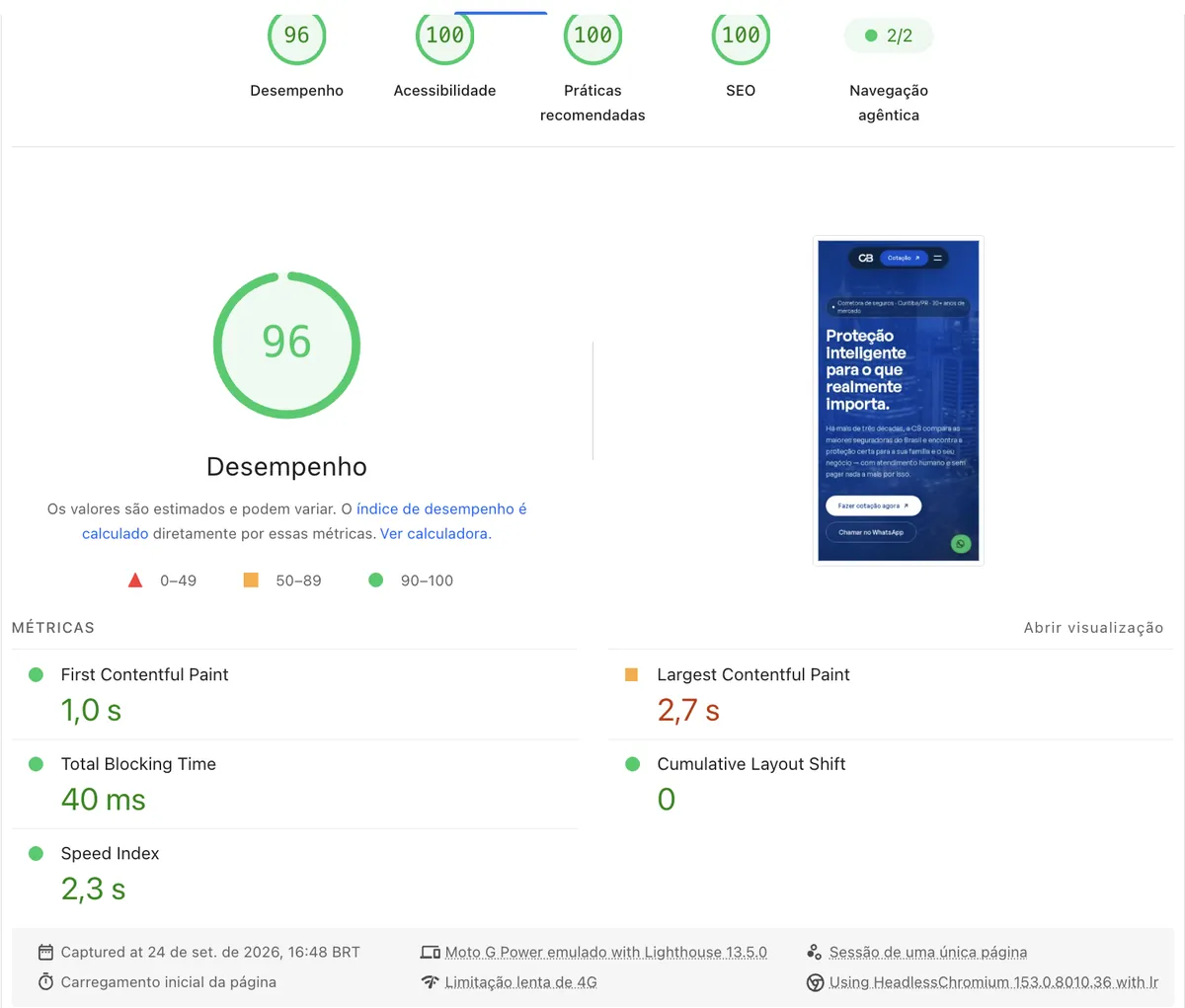 PageSpeed Insights da página inicial no celular: 96 em desempenho e 100 em acessibilidade, práticas recomendadas e SEO